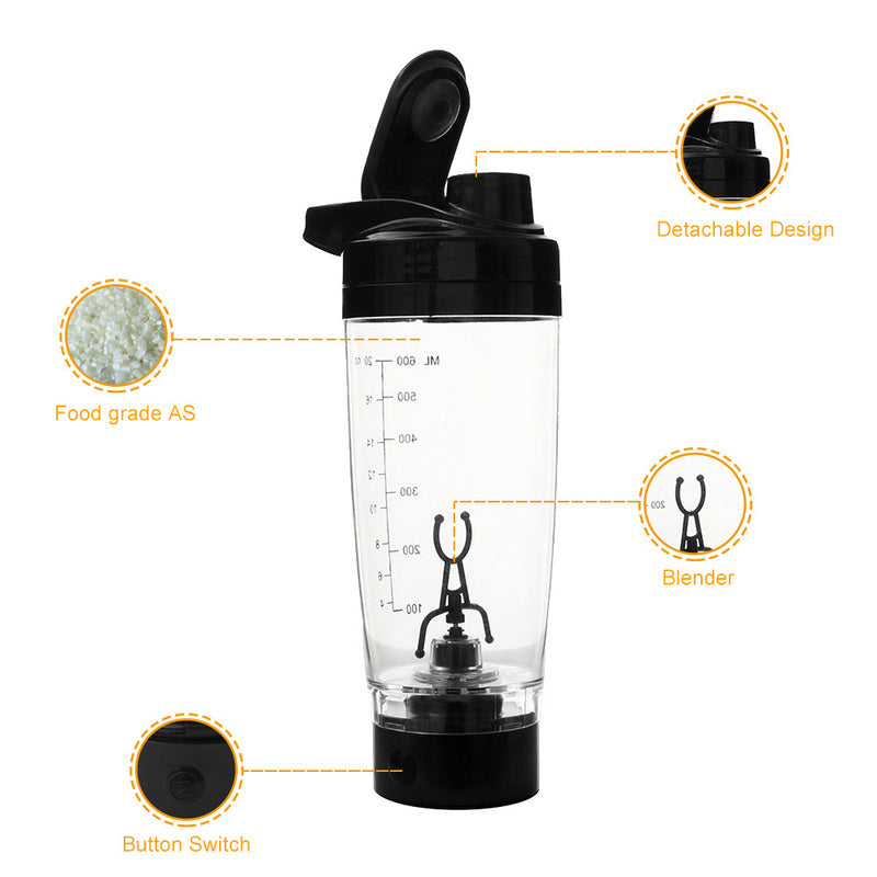 Powershaker